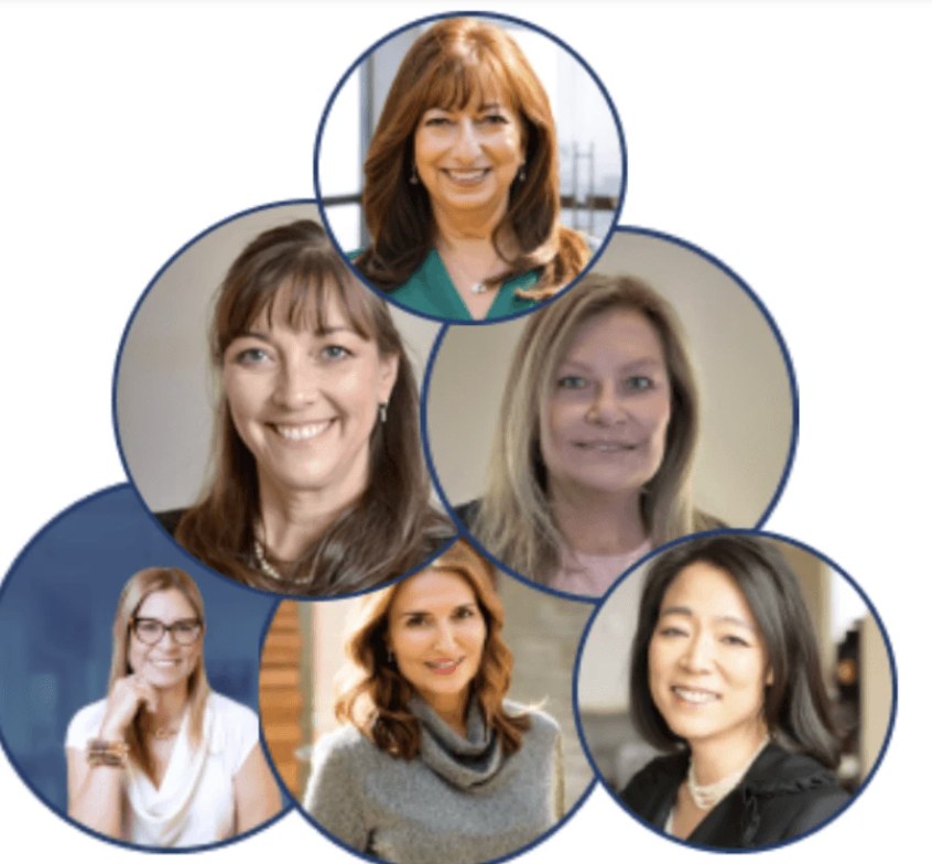 The network of certified AI consultants behind Albright AI Agency
